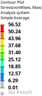 Edge15 Middle blade data